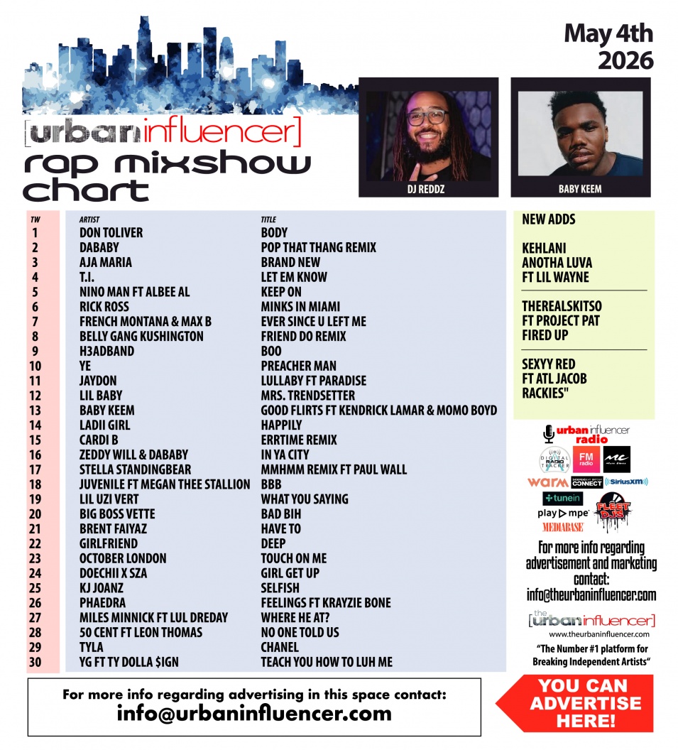 Image: Rap Mix Show Chart: May 4th 2026