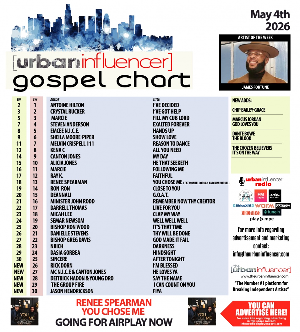 Image: Gospel Chart: May 4th 2026