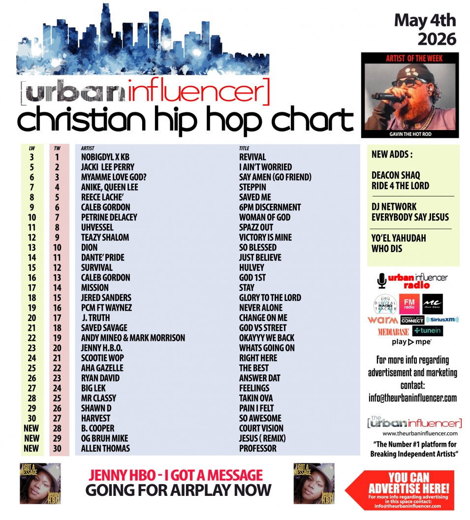 Image: Christian Hip Hop Chart: May 4th 2026