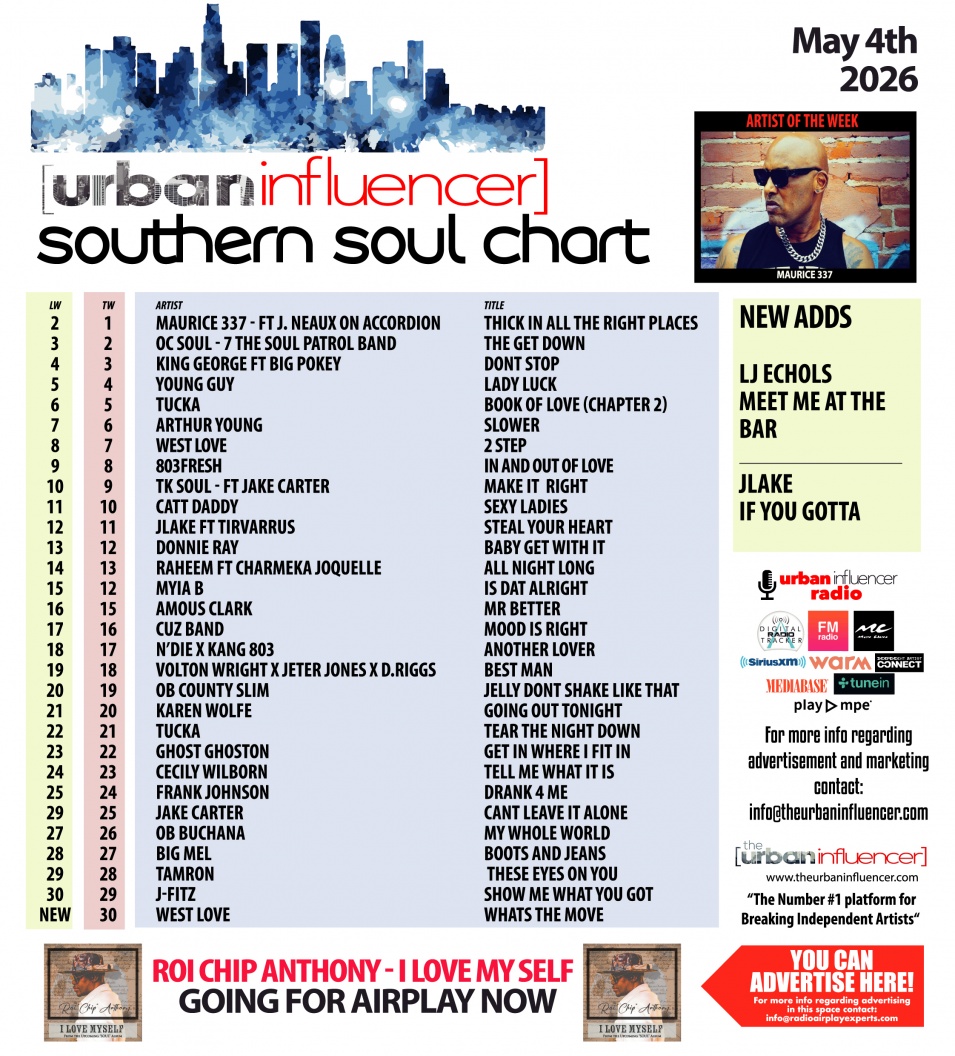 Image: Southern Soul Chart: May 4th 2026