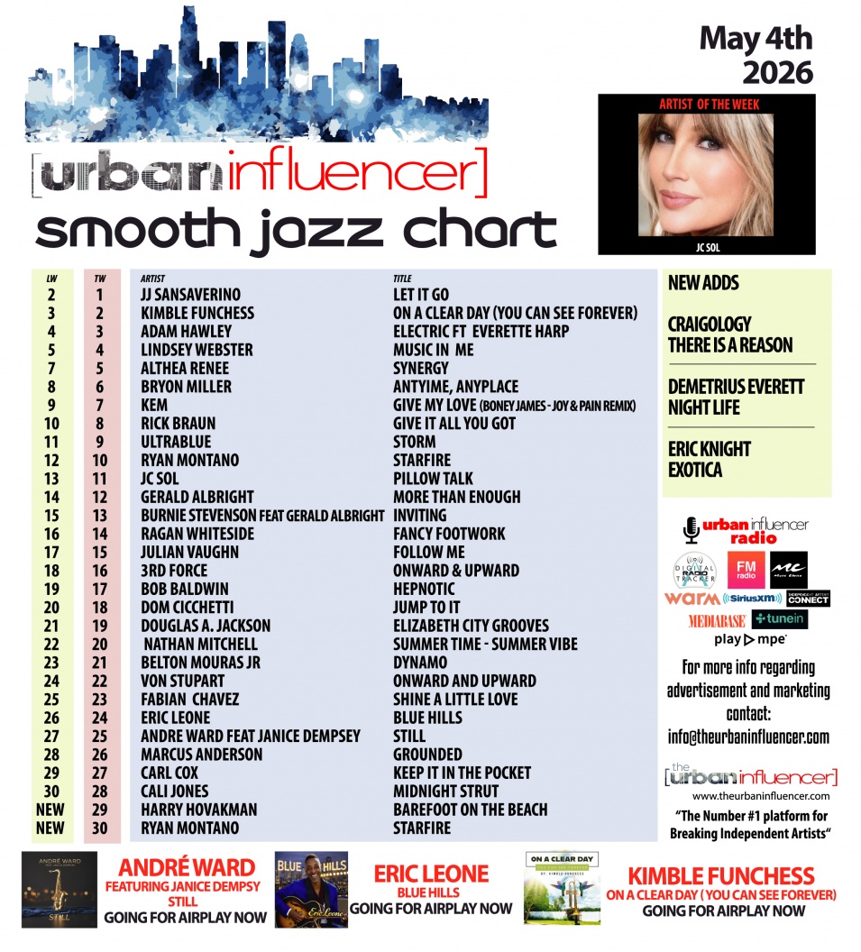 Image: Smooth Jazz Chart: May 4th 2026