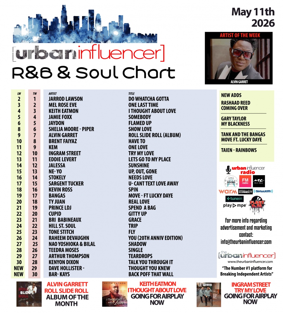 Image: R&B Chart: May 11th 2026