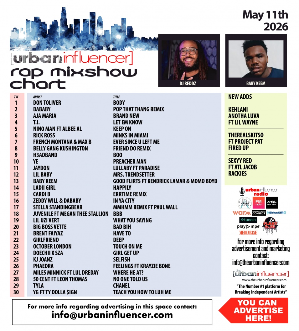 Image: Rap Mix Show Chart: May 11th 2026