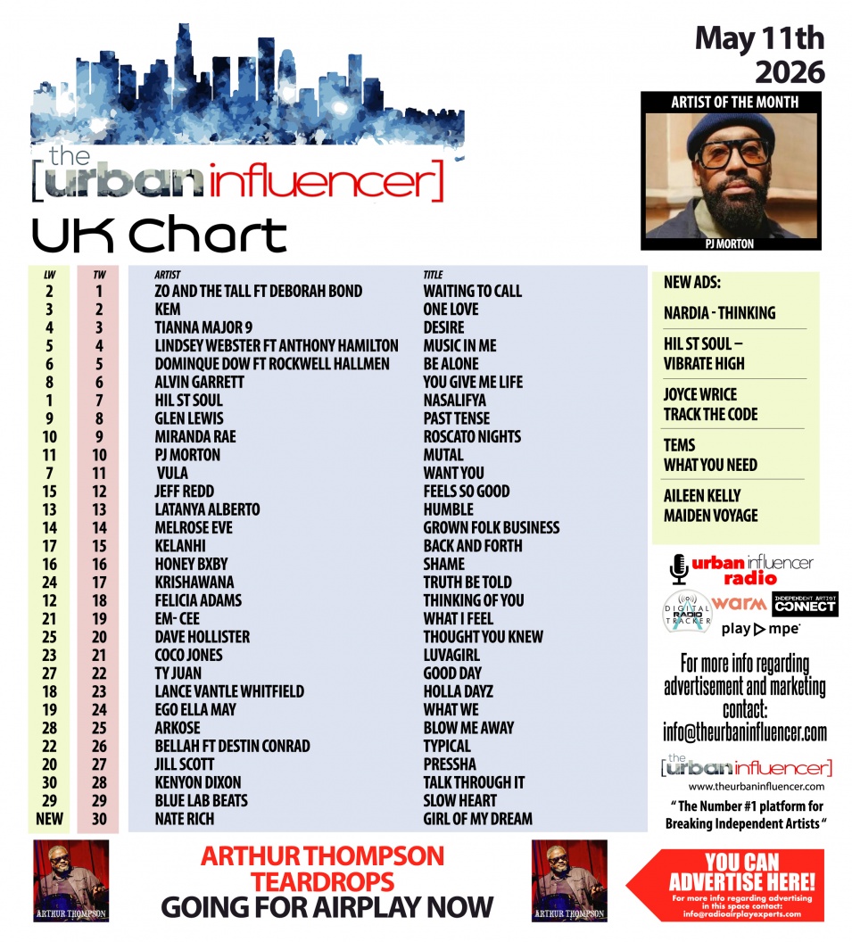 Image: UK Chart Chart: May 11th 2026