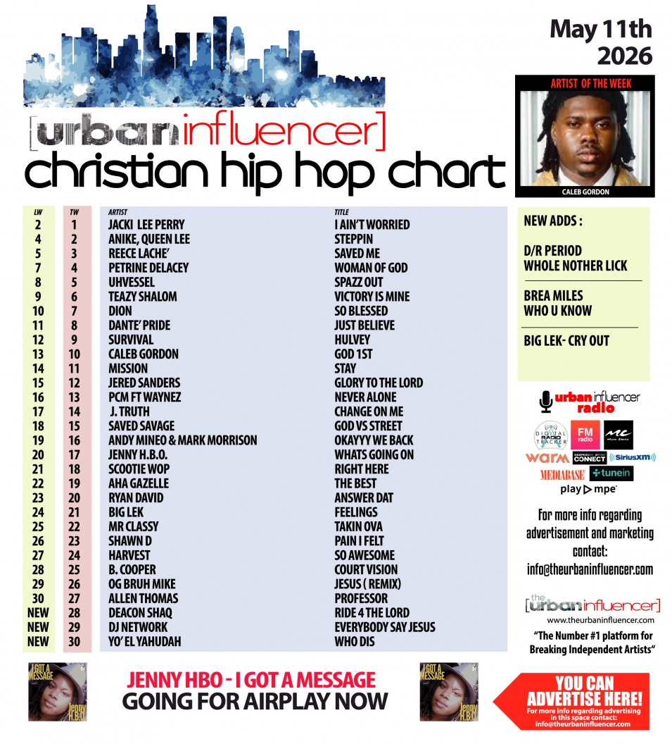Image: Christian Hip Hop Chart: May 11th 2026
