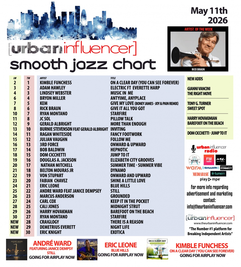 Image: Smooth Jazz Chart: May 12th 2026