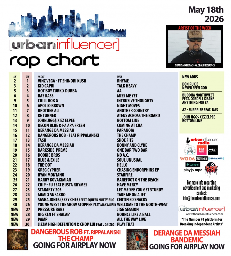 Image: Rap Chart: May 18th 2026