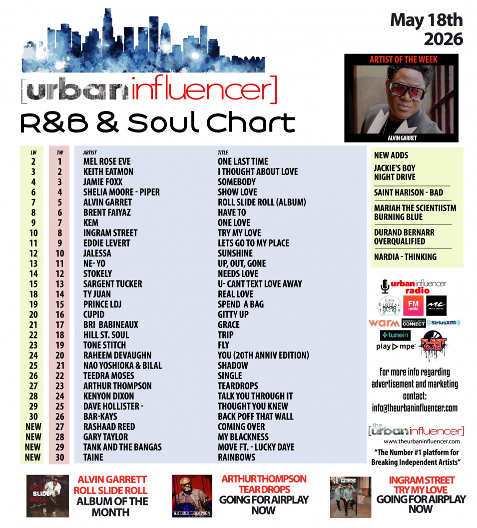 Image: R&B Chart: May 18th 2026