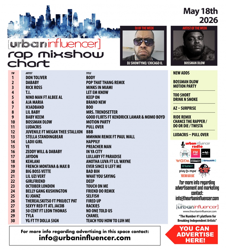 Image: Rap Mix Show Chart: May 18th 2026