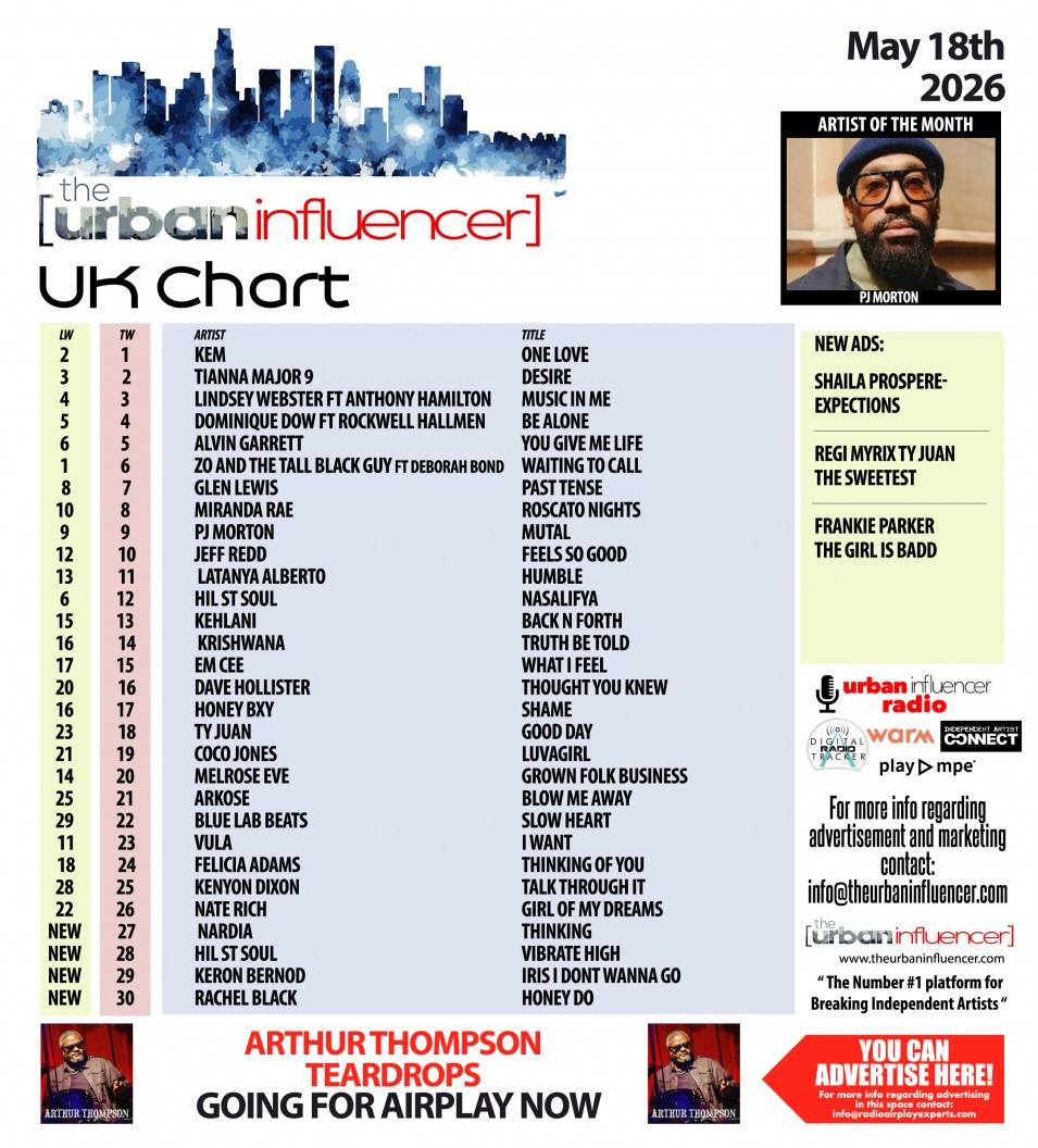 Image: UK Chart Chart: May 18th 2026
