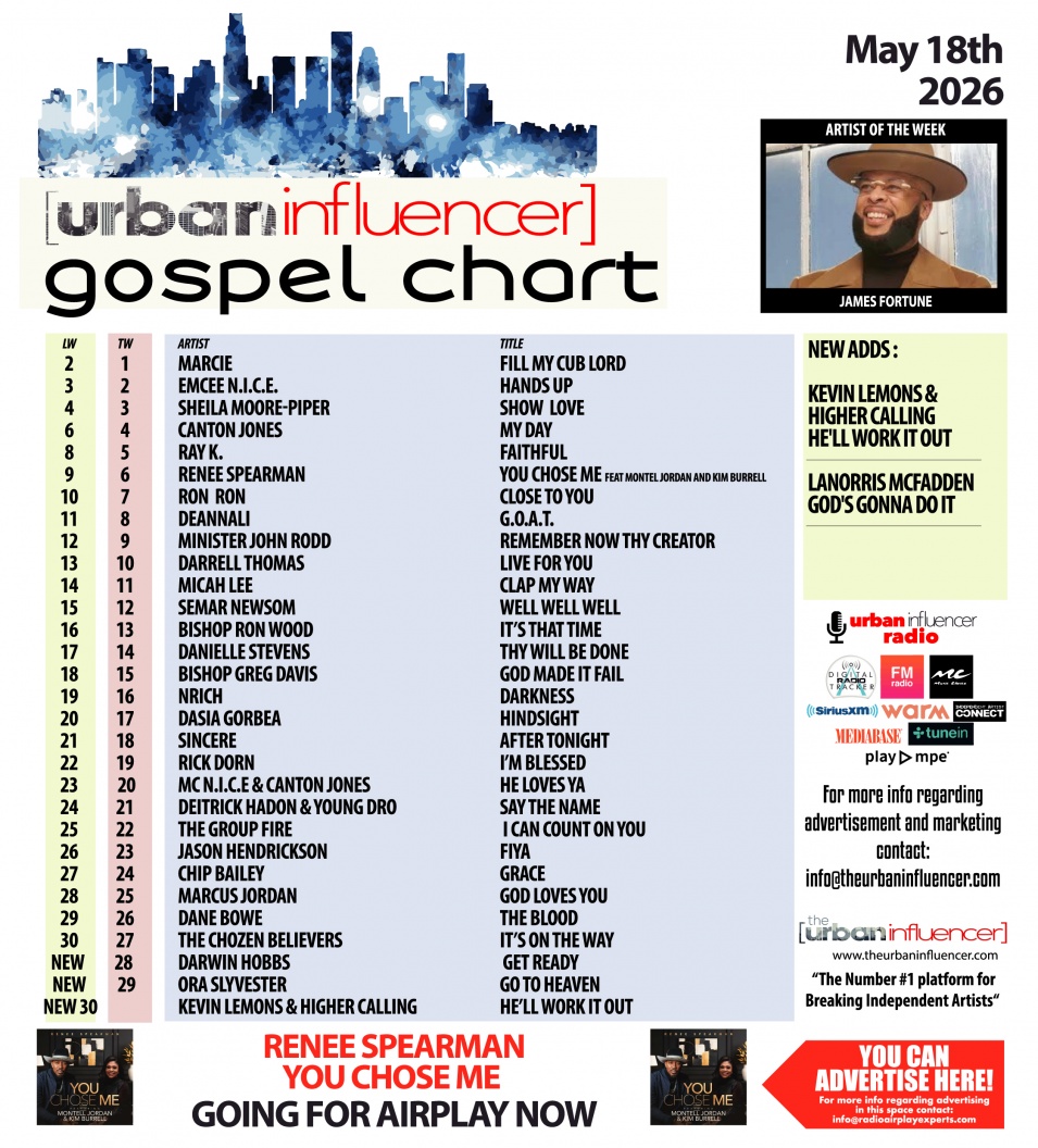 Image: Gospel Chart: May 18th 2026