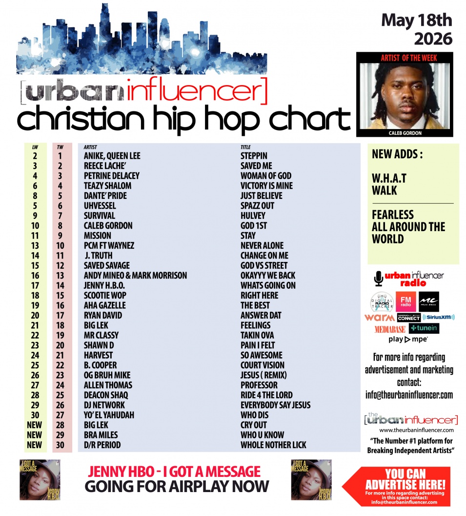 Image: Christian Hip Hop Chart: May 18th 2026