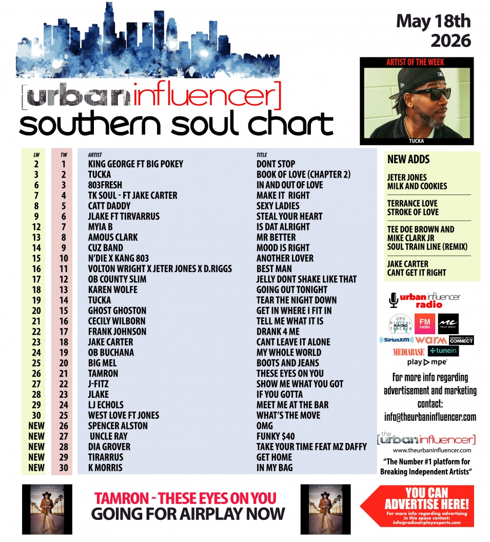 Image: Southern Soul Chart: May 18th 2026