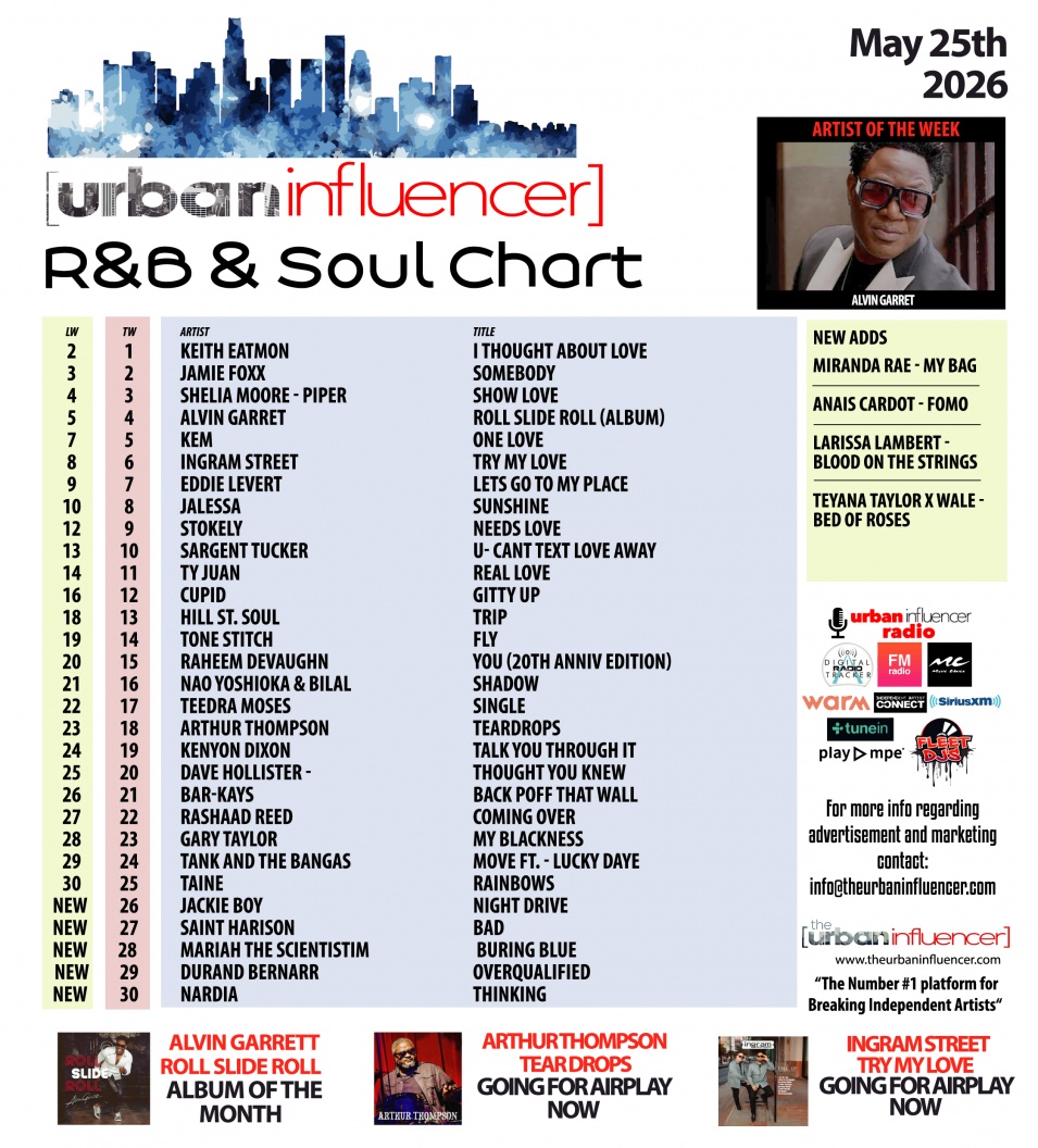 Image: R&B Chart: May 25th 2026