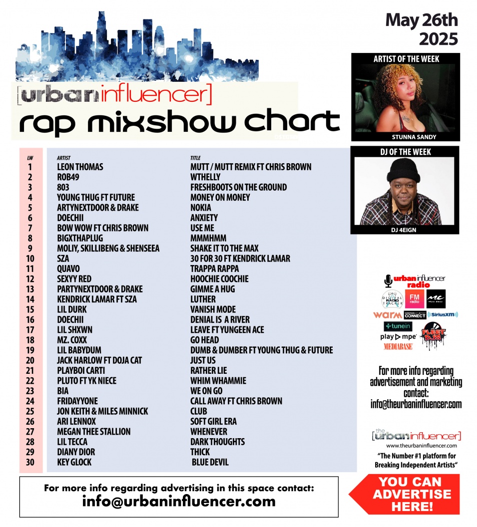 Image: Rap Mix Show Chart: May 25th 2026