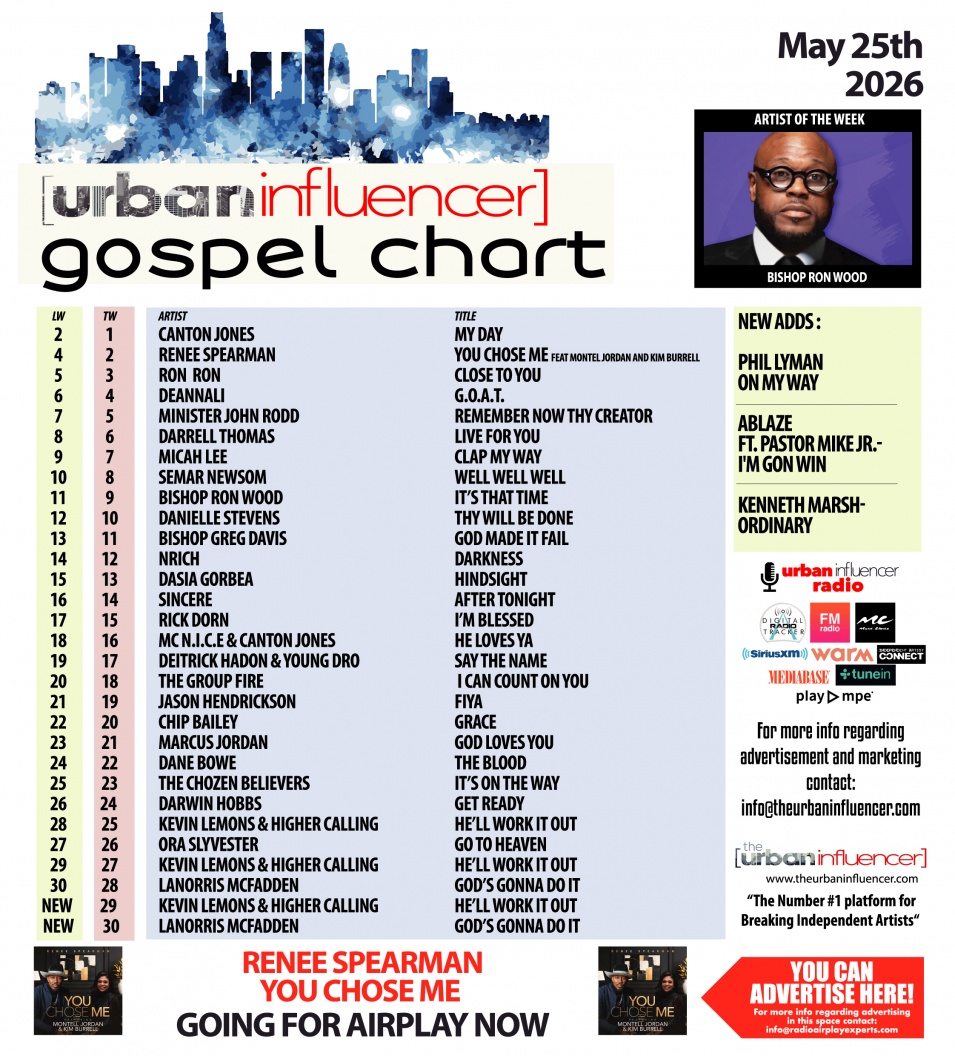 Image: Gospel Chart: May 25th 2026