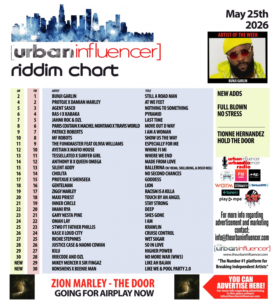 Image: Riddim Chart: May 25th 2026
