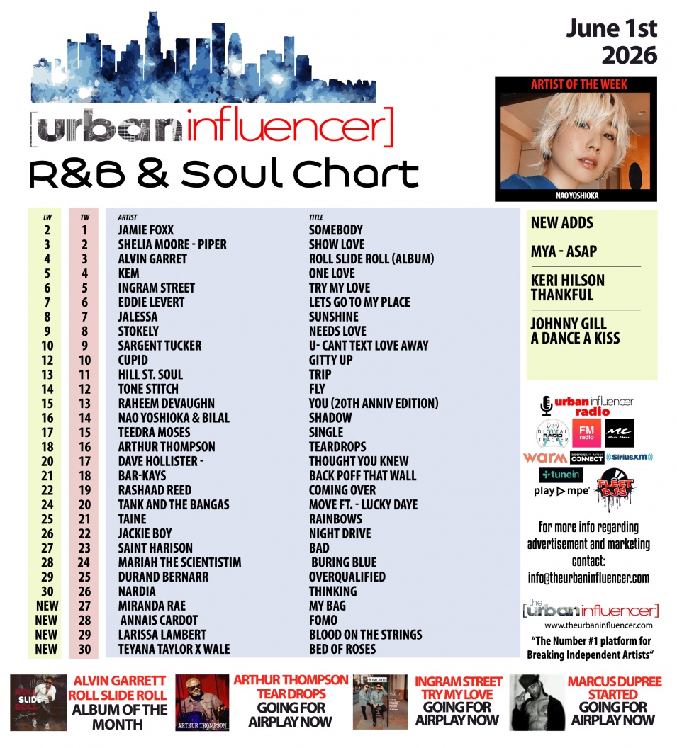Image: R&B Chart: Jun 1st 2026