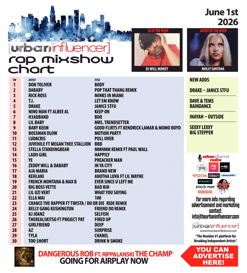 Image: Rap Mix Show Chart: Jun 1st 2026