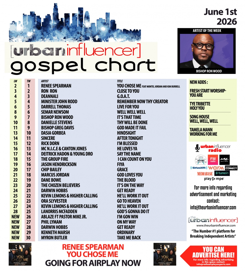 Image: Gospel Chart: Jun 1st 2026