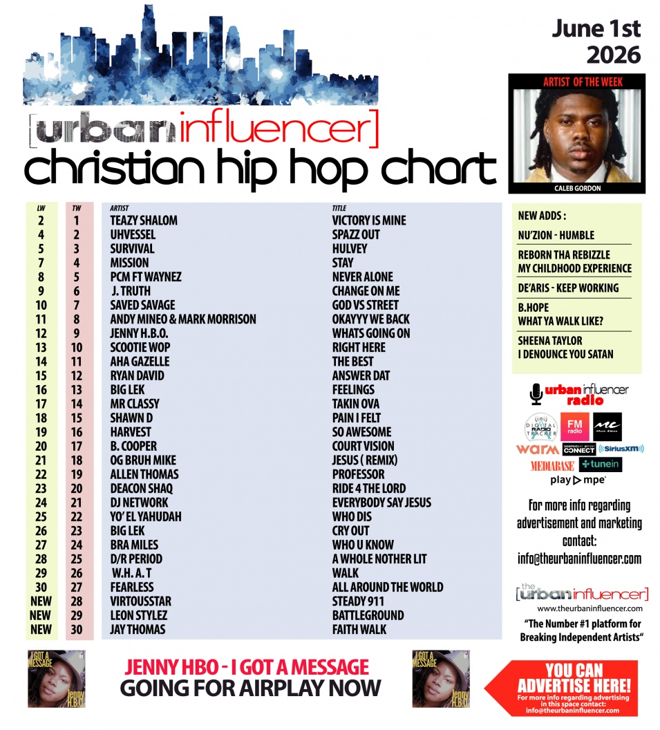 Image: Christian Hip Hop Chart: Jun 1st 2026