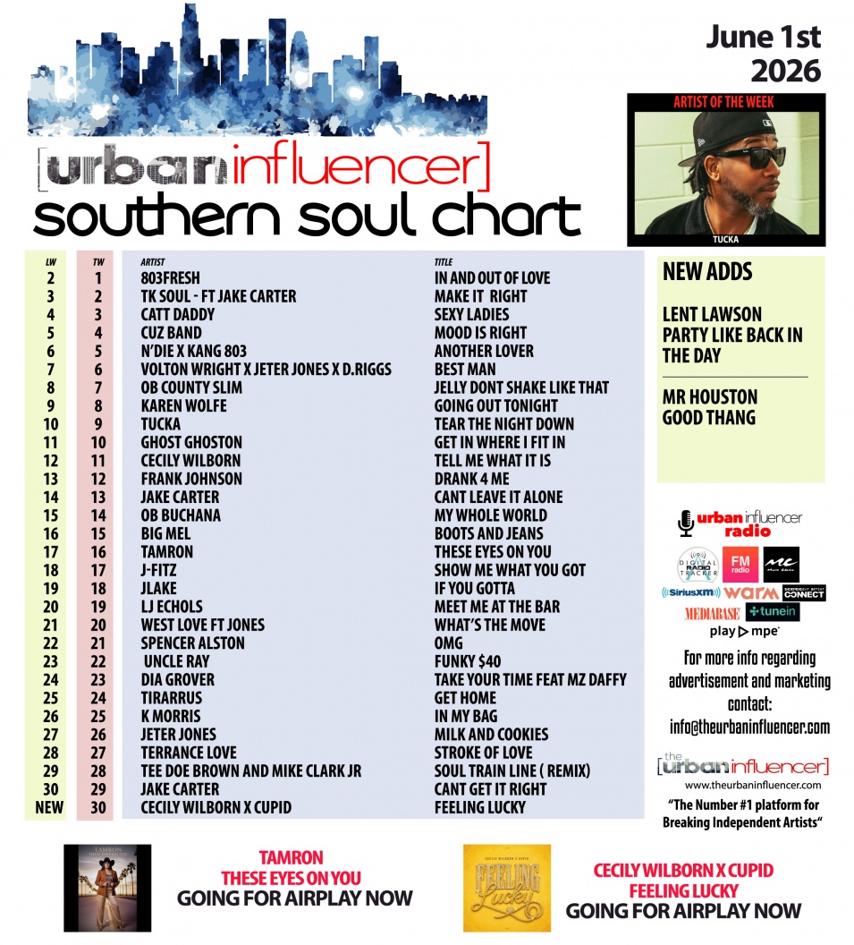 Image: Southern Soul Chart: Jun 1st 2026