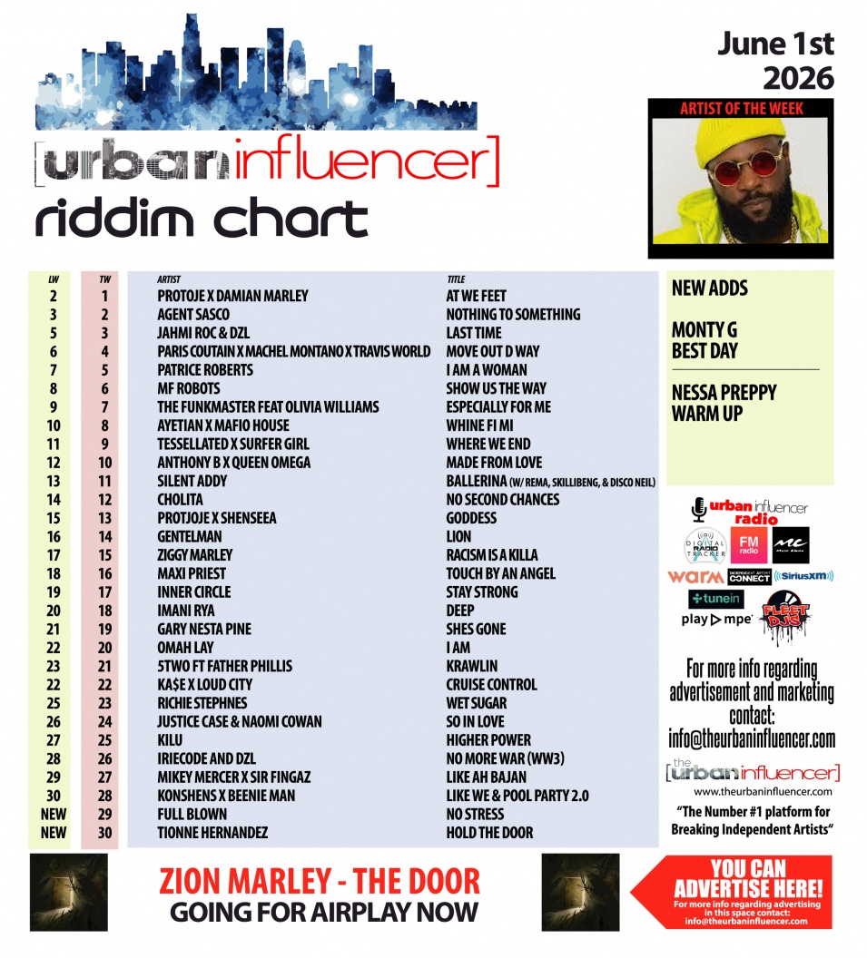 Image: Riddim Chart: Jun 1st 2026