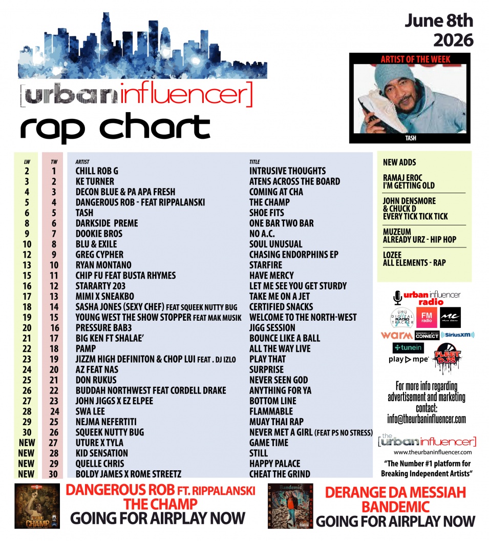 Image: Rap Chart: Jun 8th 2026