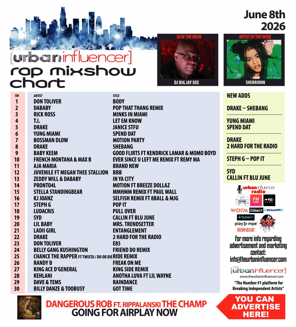 Image: Rap Mix Show Chart: Jun 8th 2026