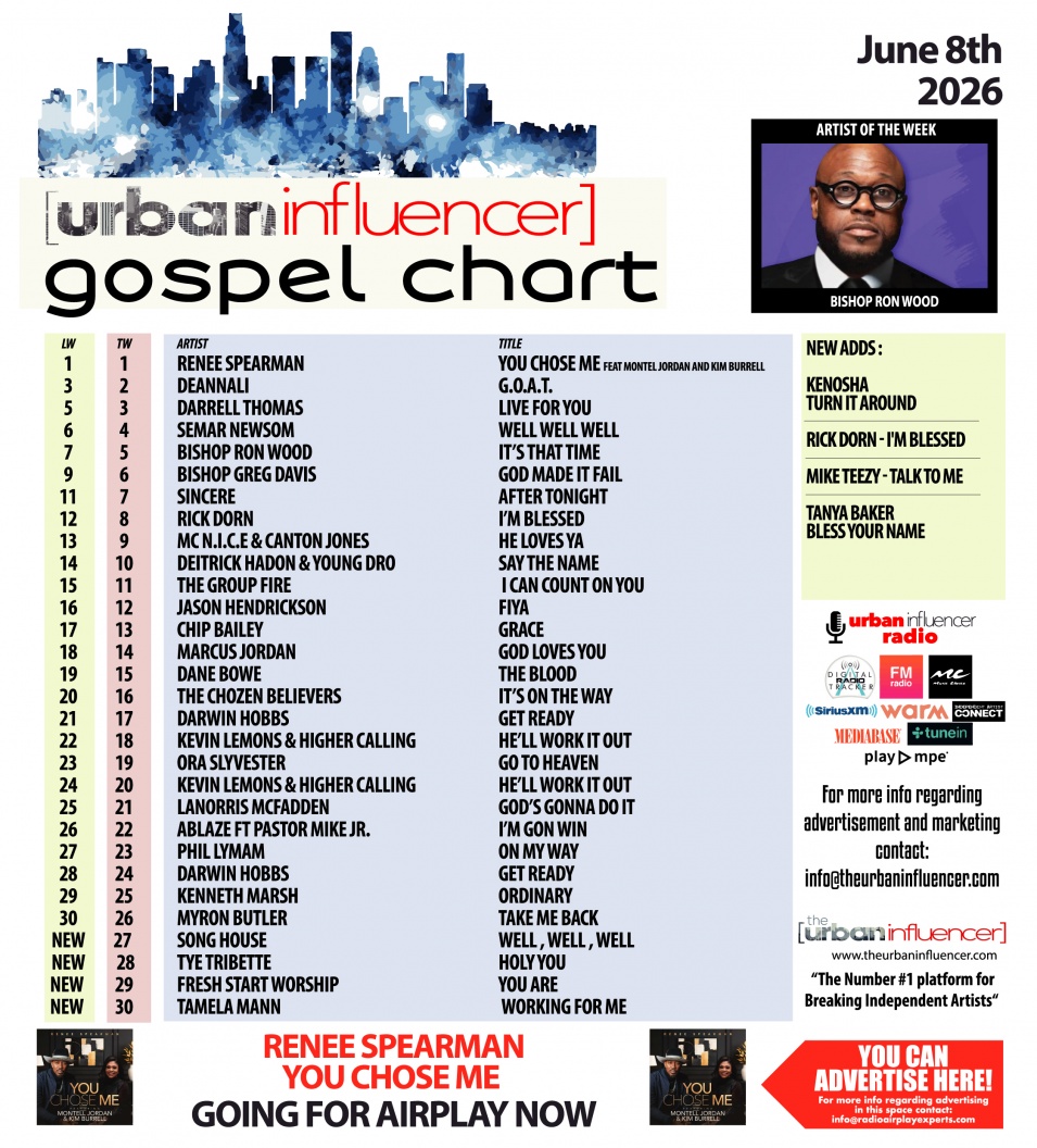 Image: Gospel Chart: Jun 8th 2026