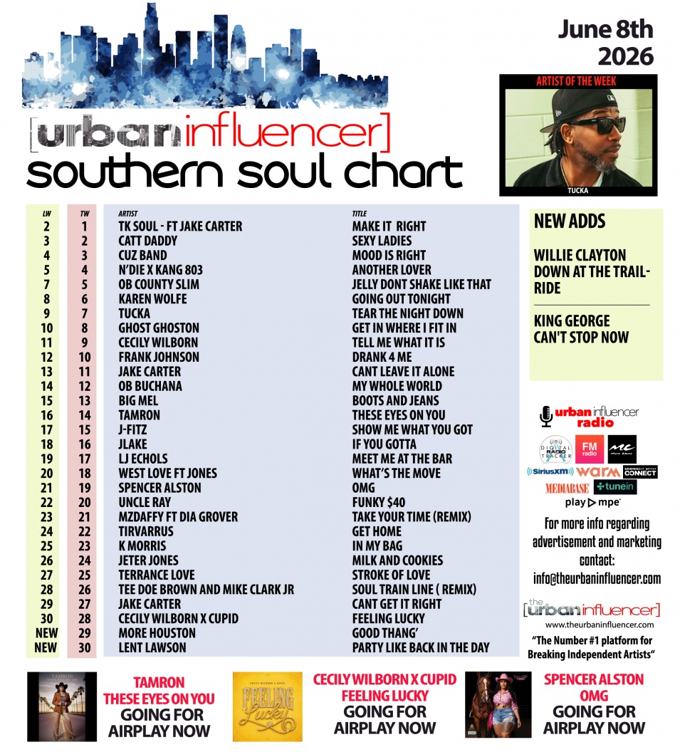 Image: Southern Soul Chart: Jun 8th 2026