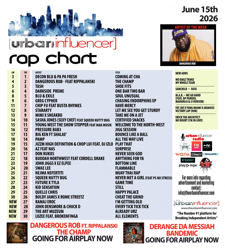 Image: Rap Chart: Jun 15th 2026