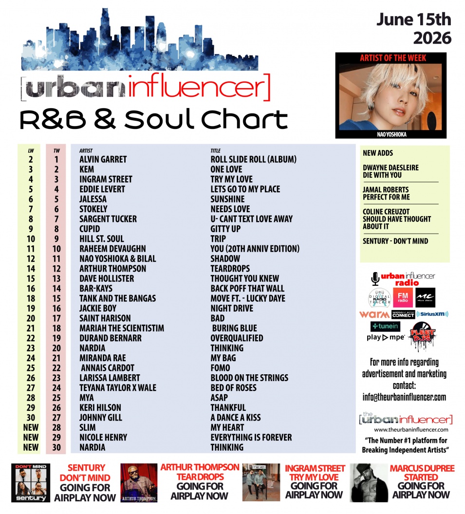 Image: R&B Chart: Jun 15th 2026