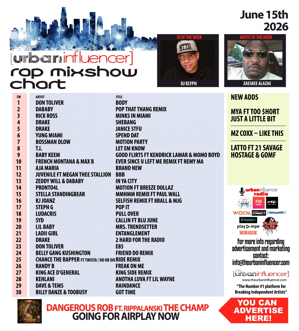 Image: Rap Mix Show Chart: Jun 15th 2026