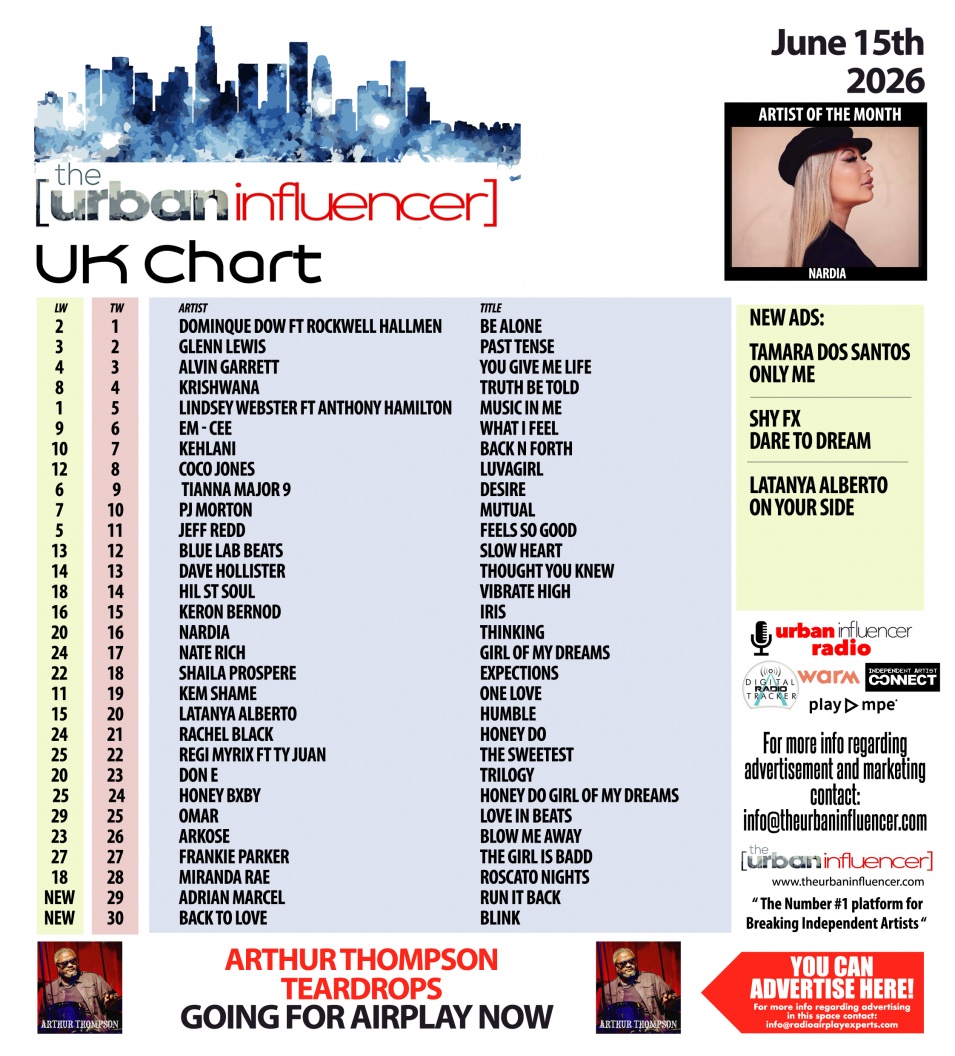 Image: UK Chart Chart: Jun 15th 2026