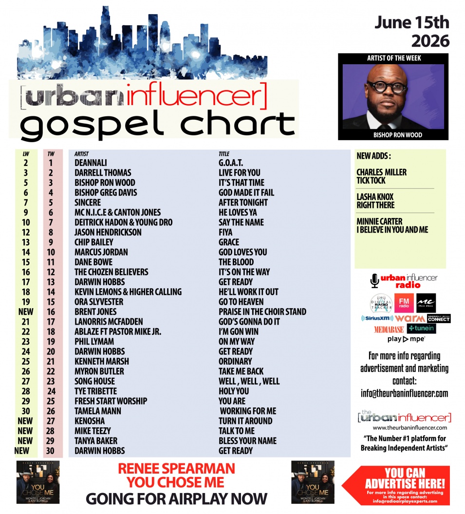 Image: Gospel Chart: Jun 15th 2026