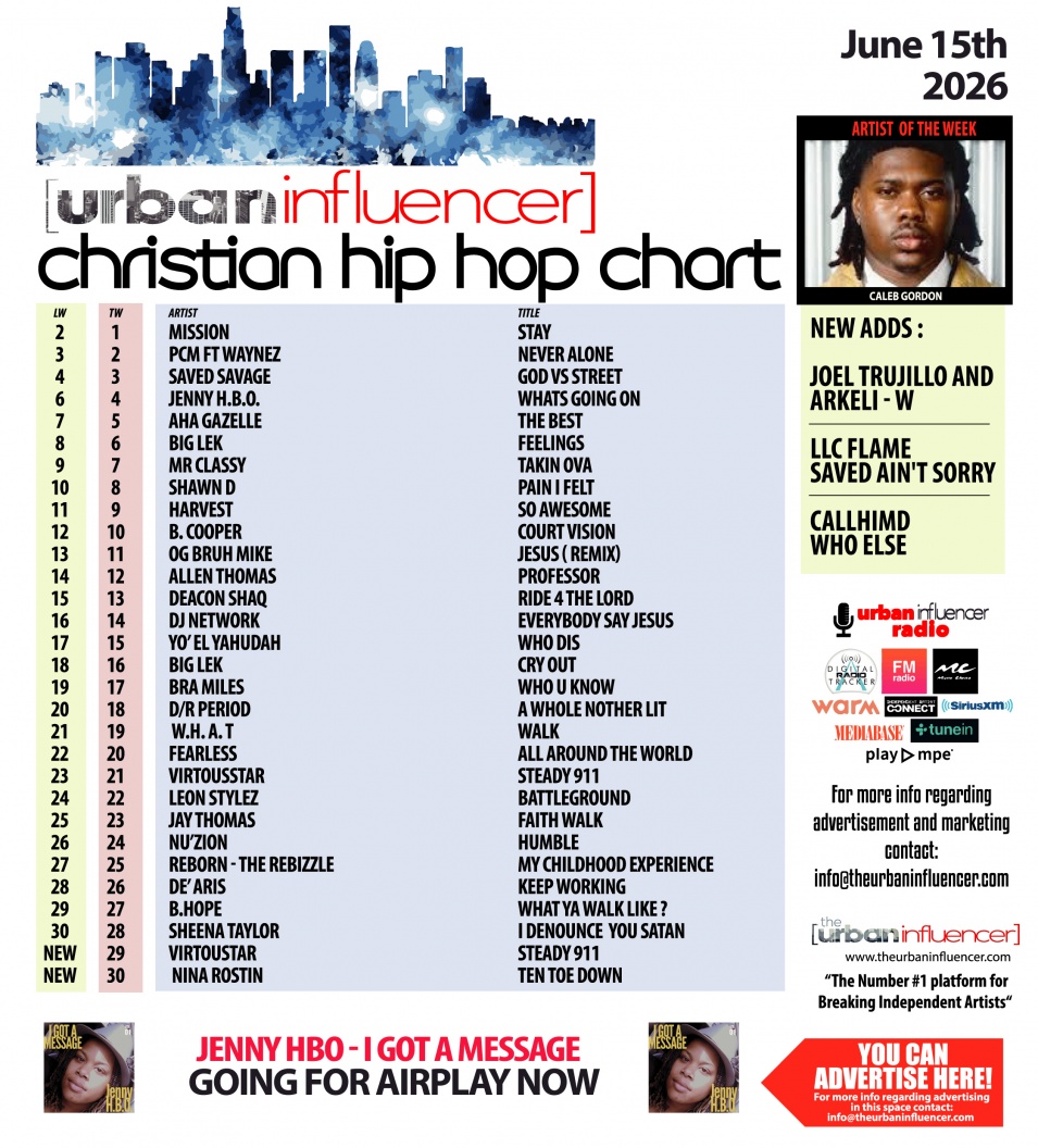 Image: Christian Hip Hop Chart: Jun 15th 2026