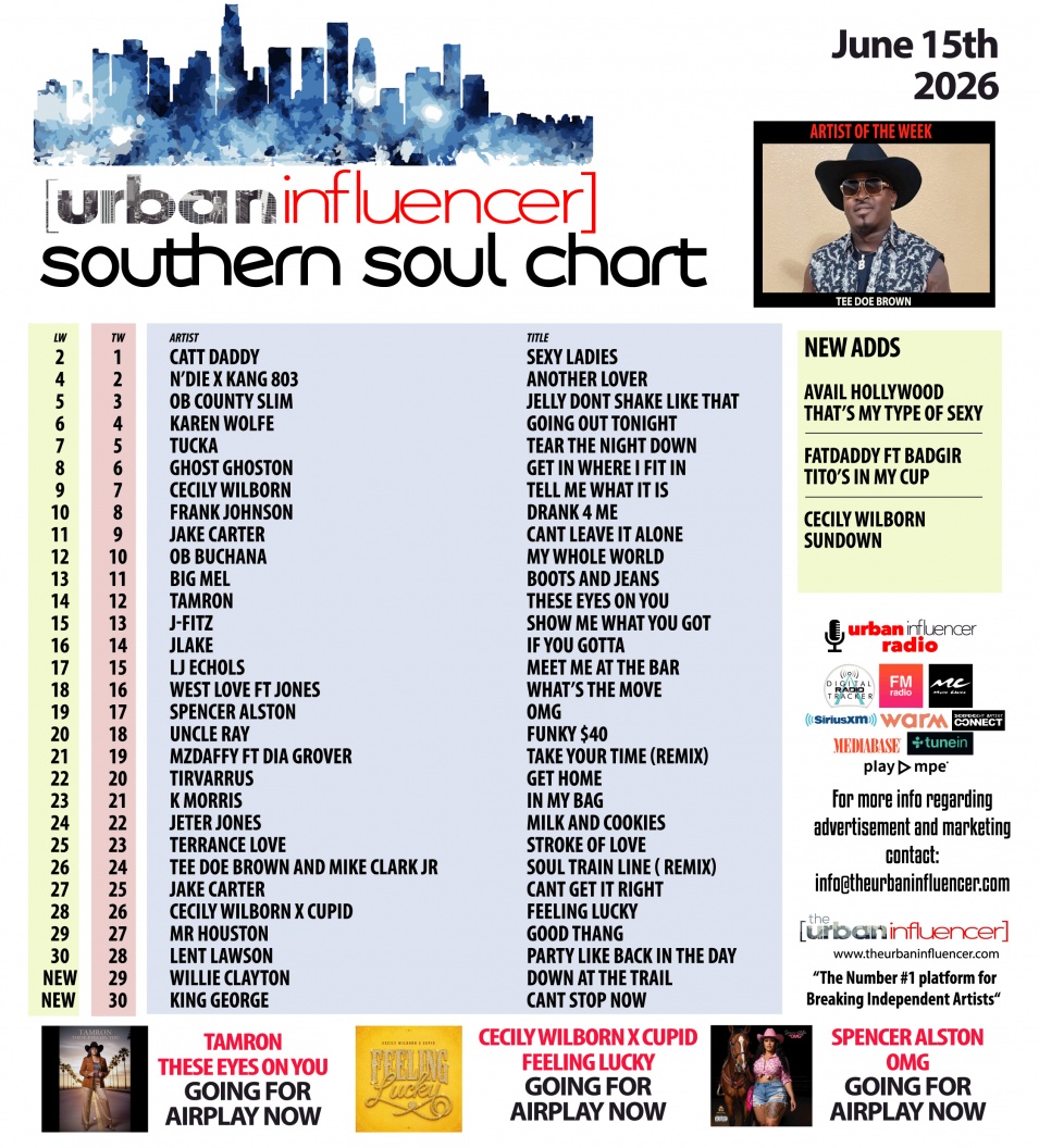Image: Southern Soul Chart: Jun 15th 2026