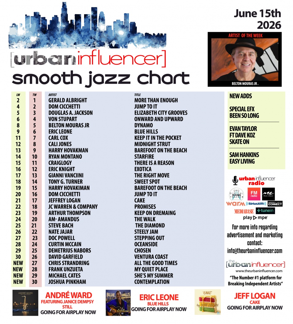 Image: Smooth Jazz Chart: Jun 15th 2026