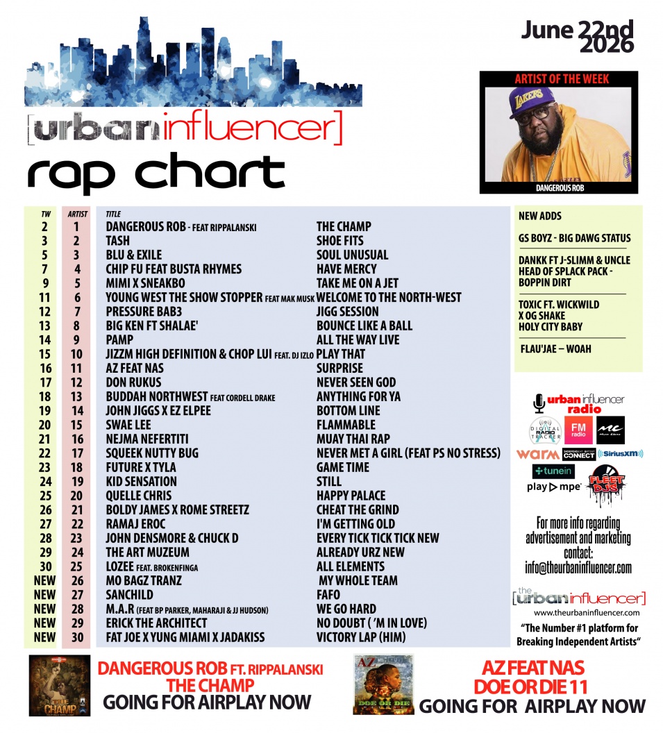 Image: Rap Chart: Jun 22nd 2026