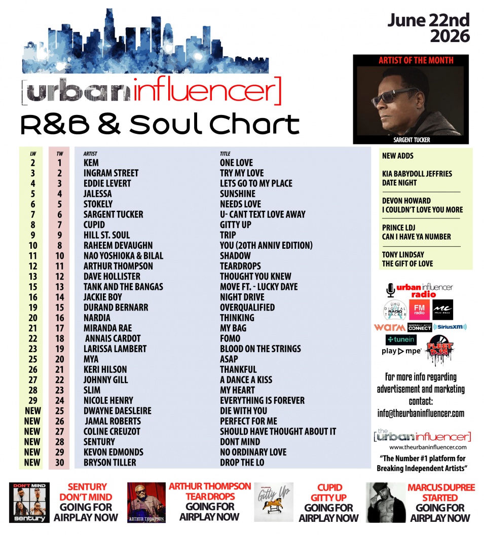 Image: R&B Chart: Jun 22nd 2026