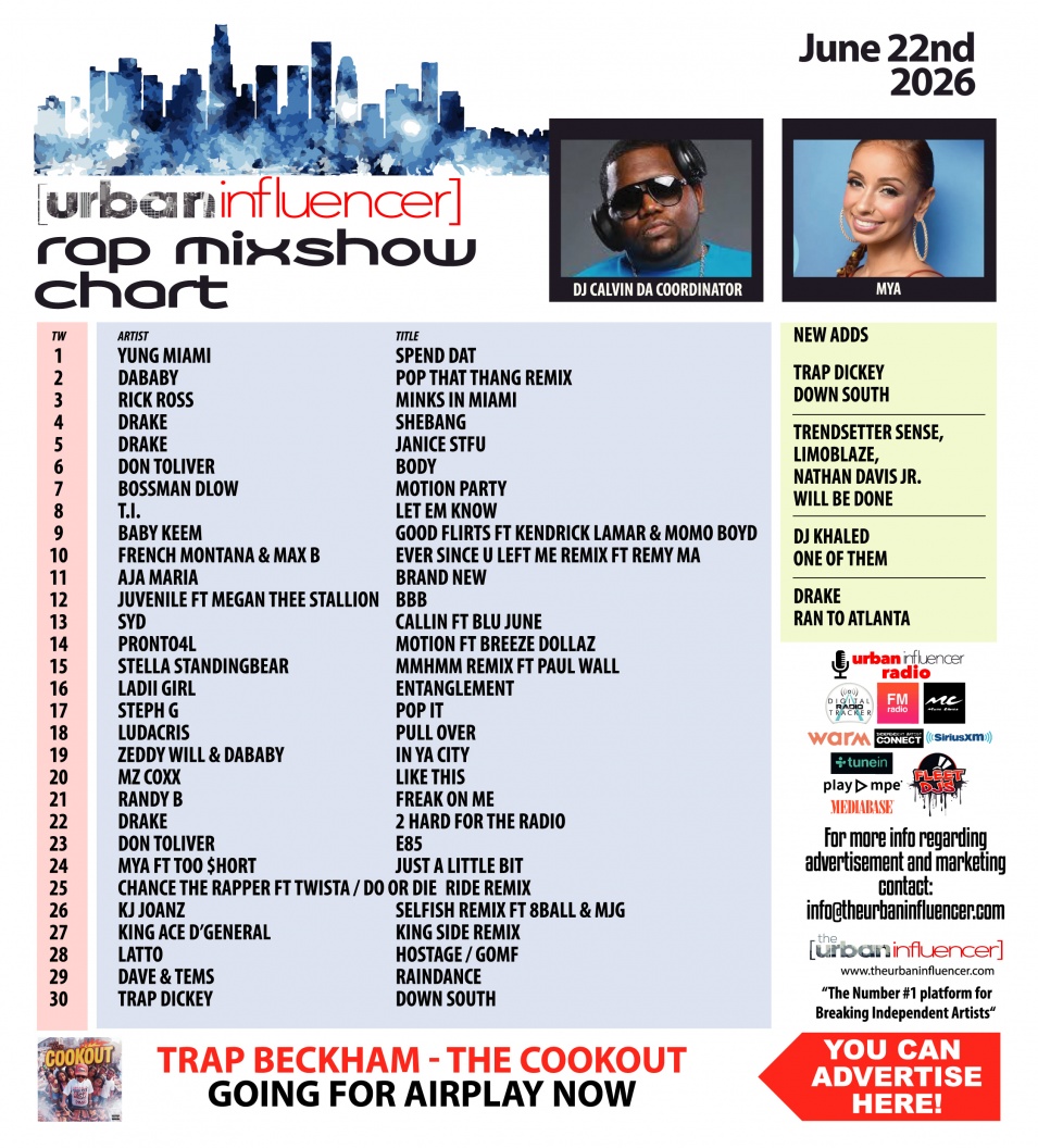 Image: Rap Mix Show Chart: Jun 22nd 2026