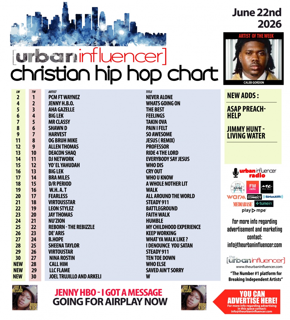 Image: Christian Hip Hop Chart: Jun 22nd 2026