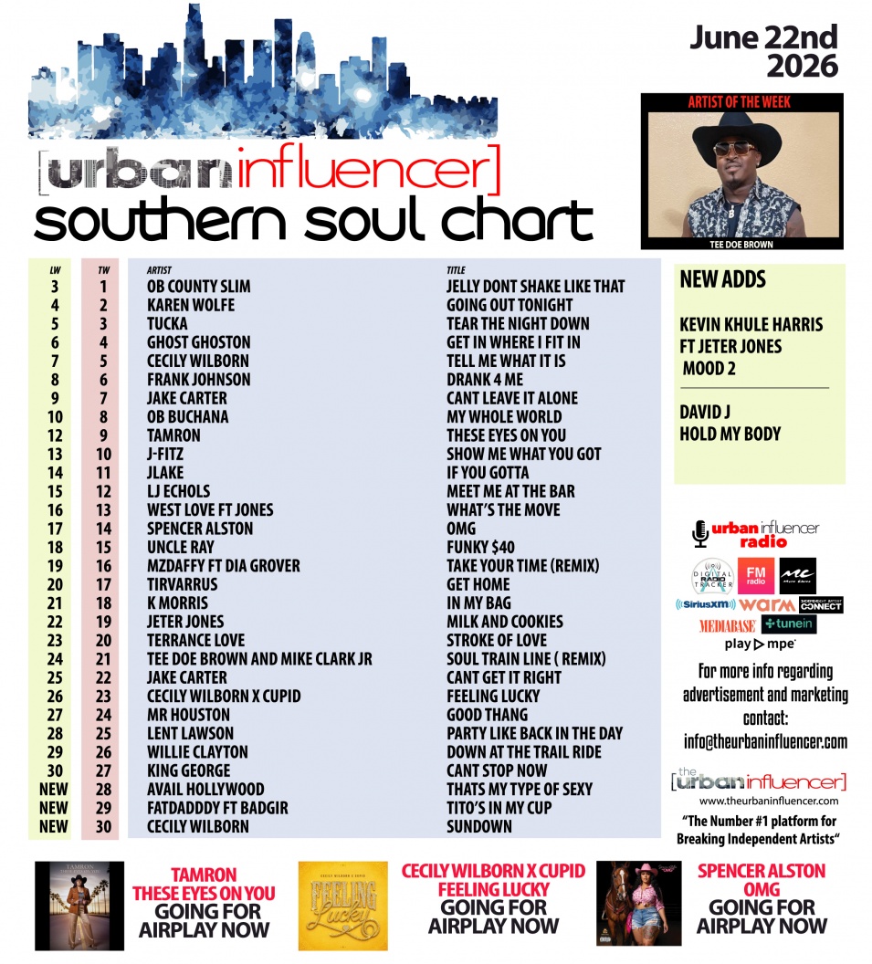 Image: Southern Soul Chart: Jun 22nd 2026