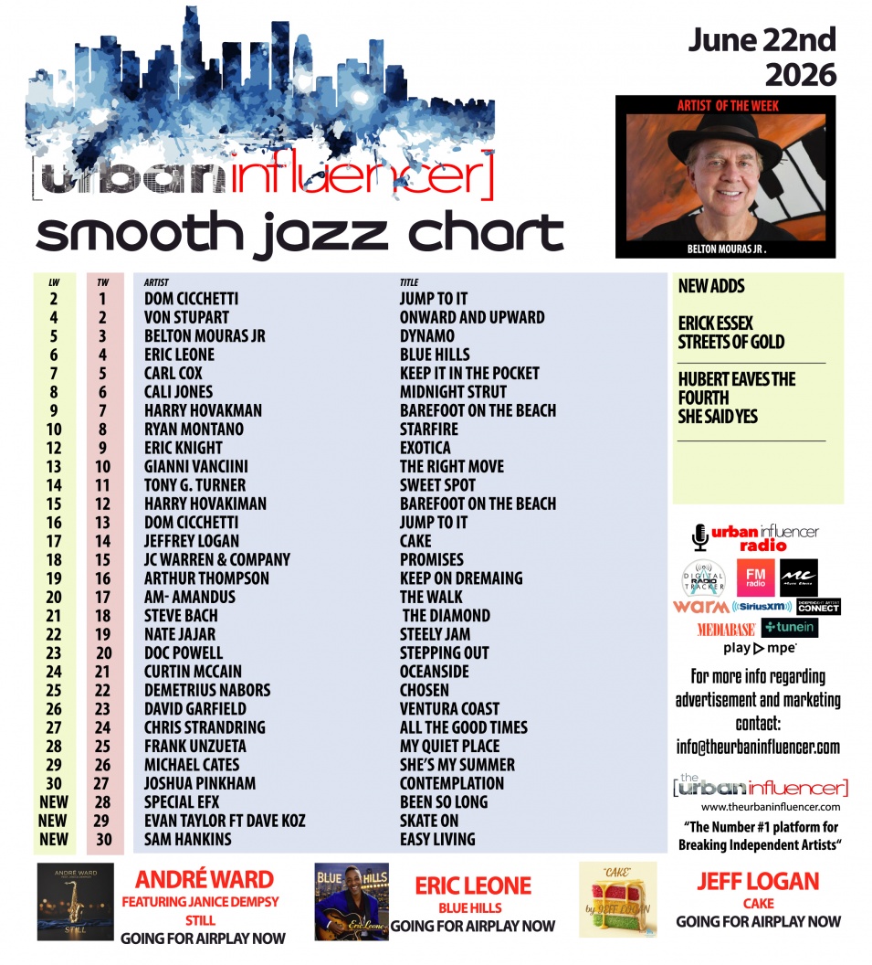 Image: Smooth Jazz Chart: Jun 22nd 2026