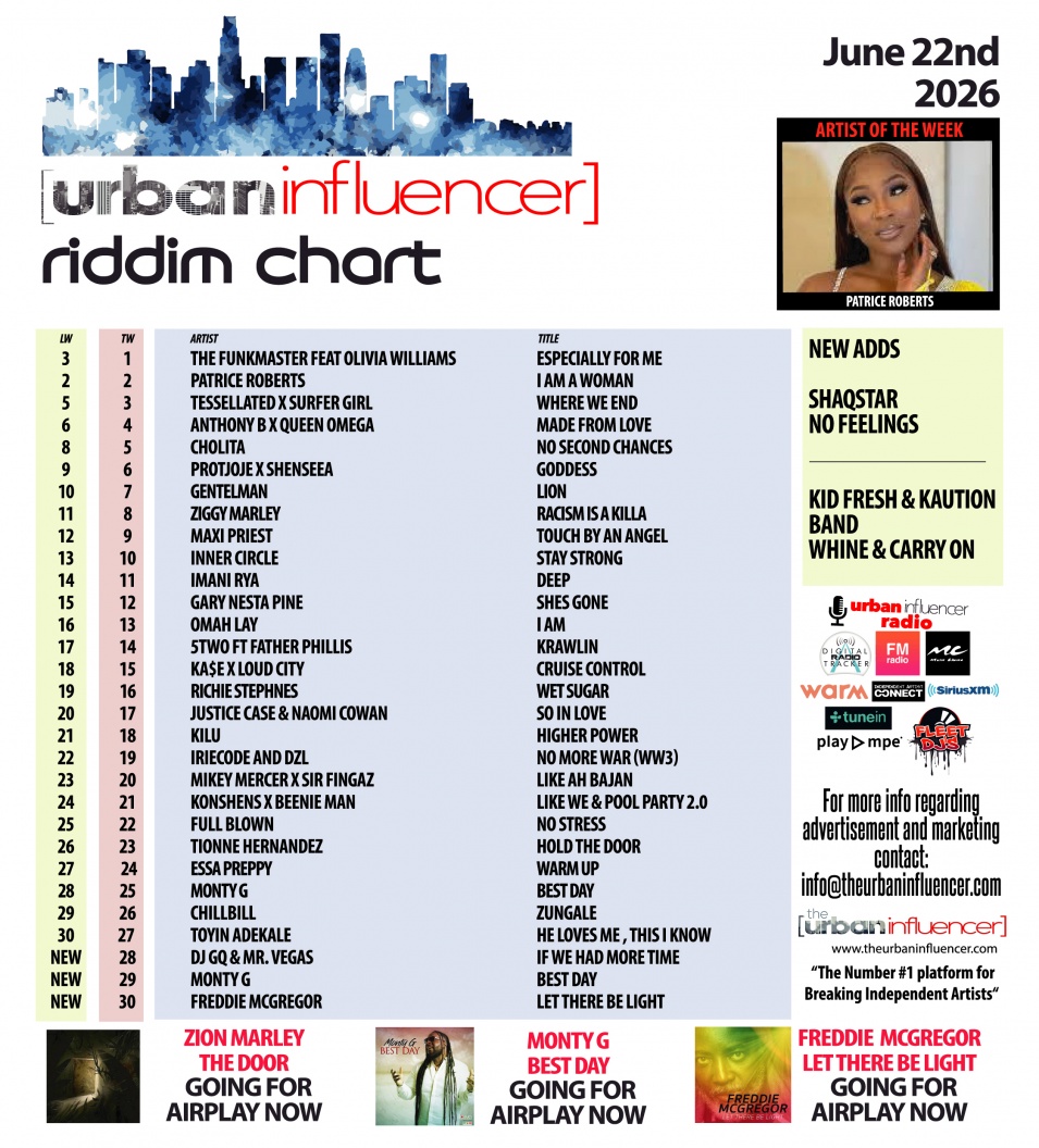 Image: Riddim Chart: Jun 22nd 2026