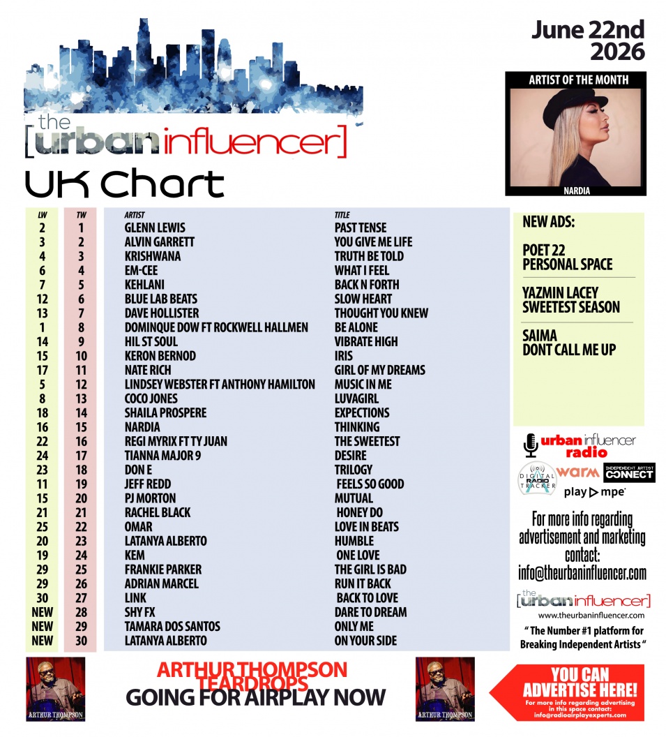 Image: UK Chart Chart: Jun 23rd 2026