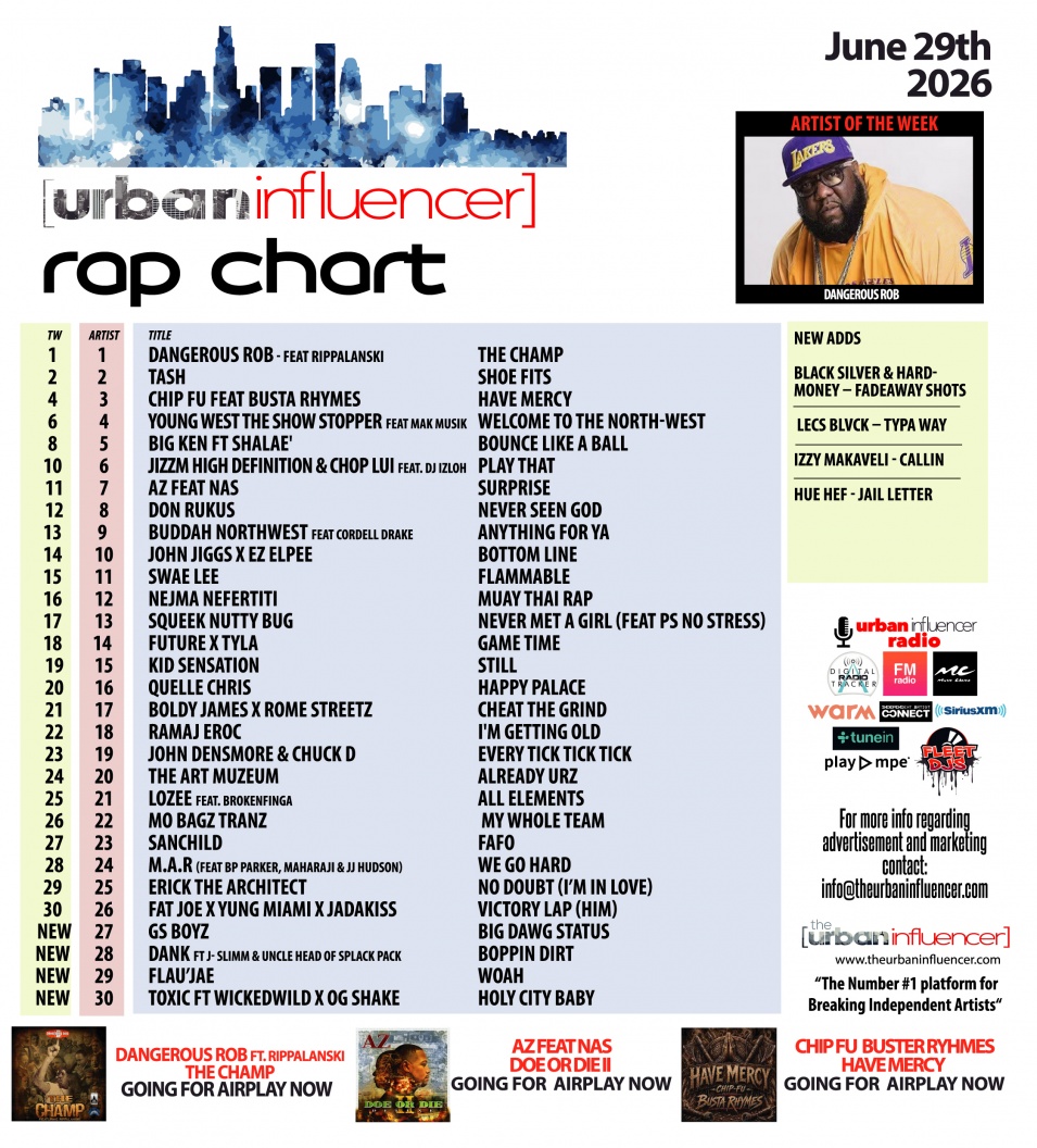 Image: Rap Chart: Jun 29th 2026