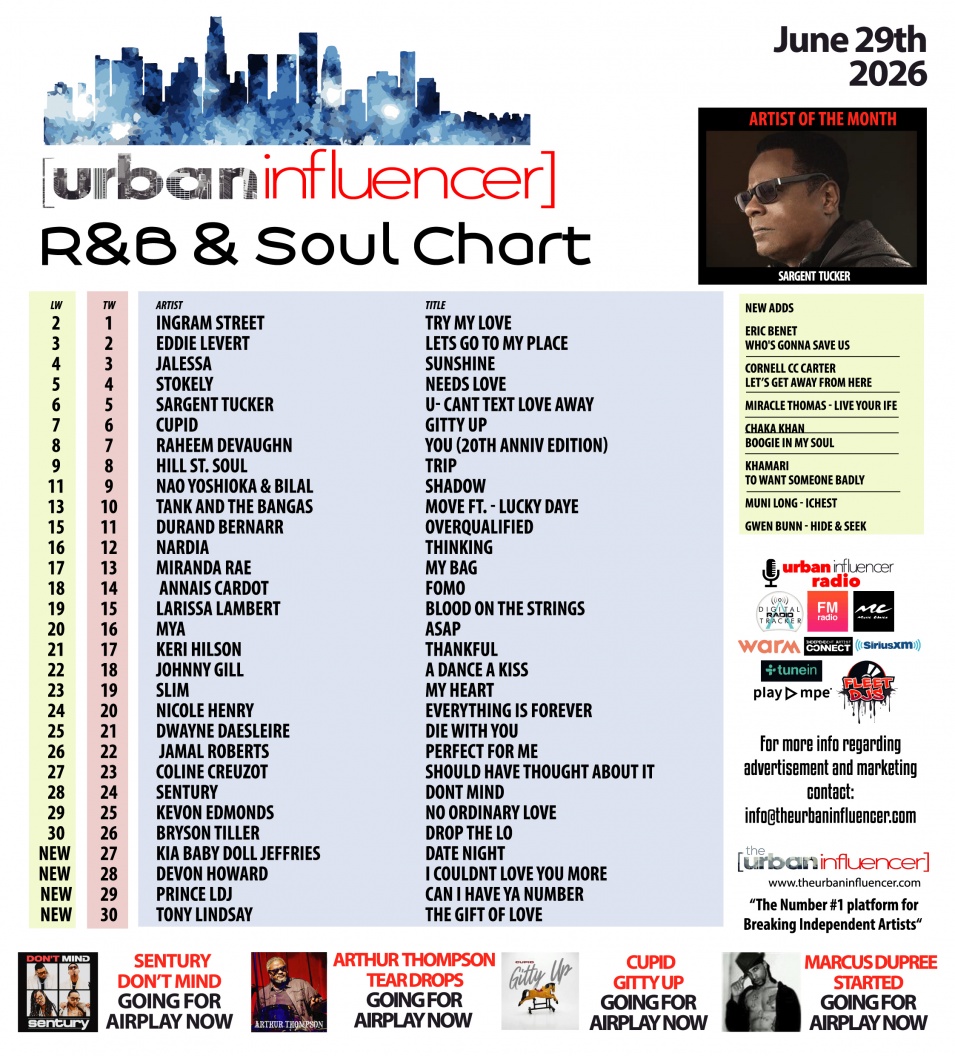 Image: R&B Chart: Jun 29th 2026