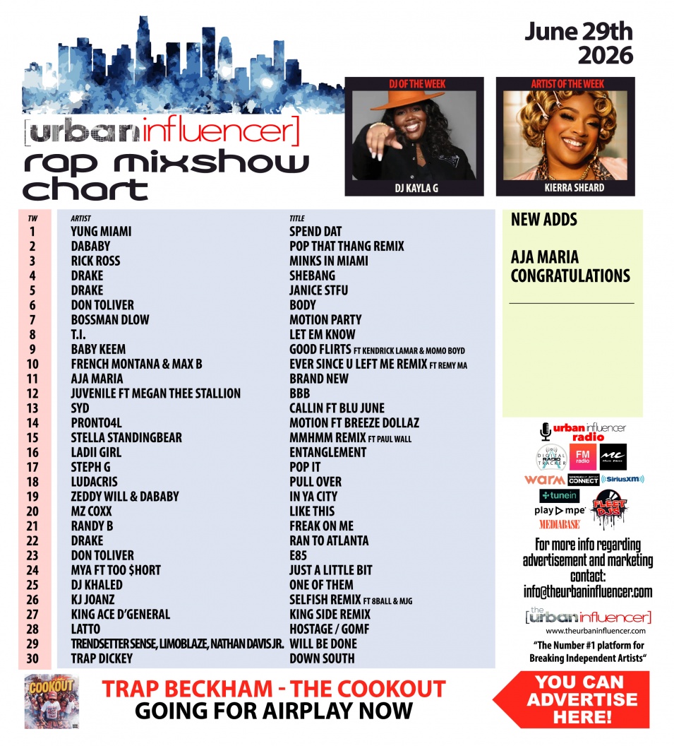 Image: Rap Mix Show Chart: Jun 29th 2026
